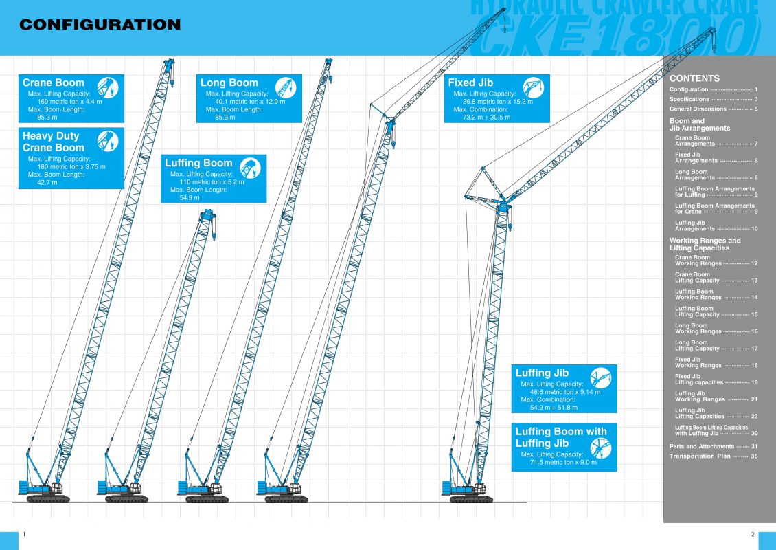 Xe cẩu xích 180 tấn Kobelco CKE 1800-1F làm nặng