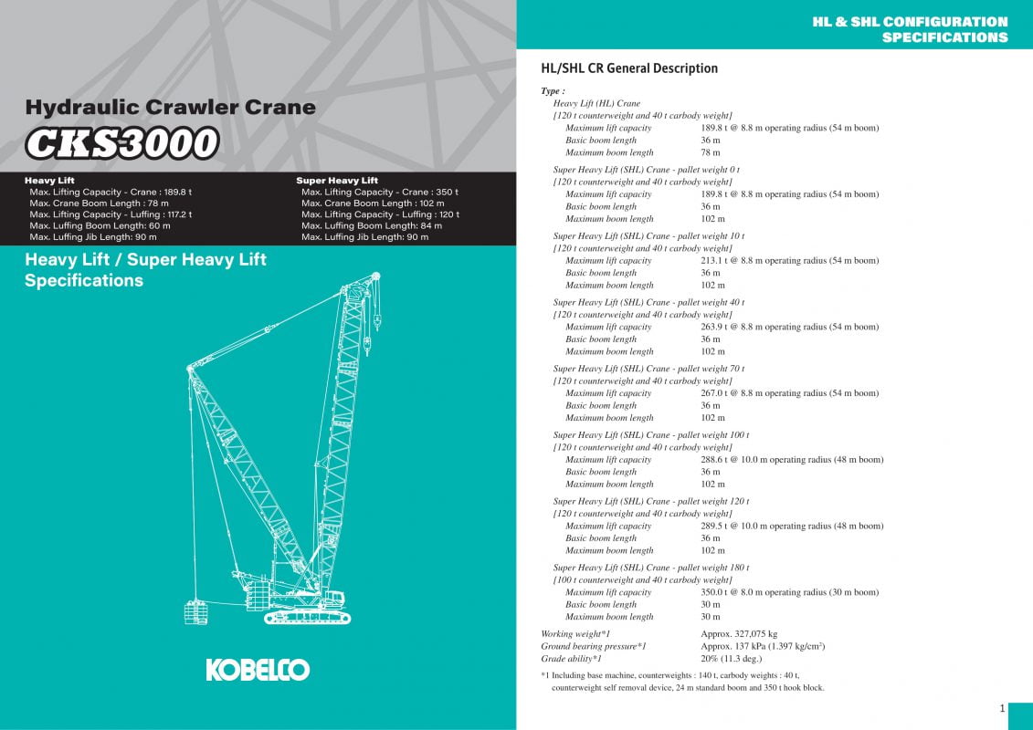 xe cẩu xích 300 tấn - 350 tấn siêu nặng Kobelco CKS3000