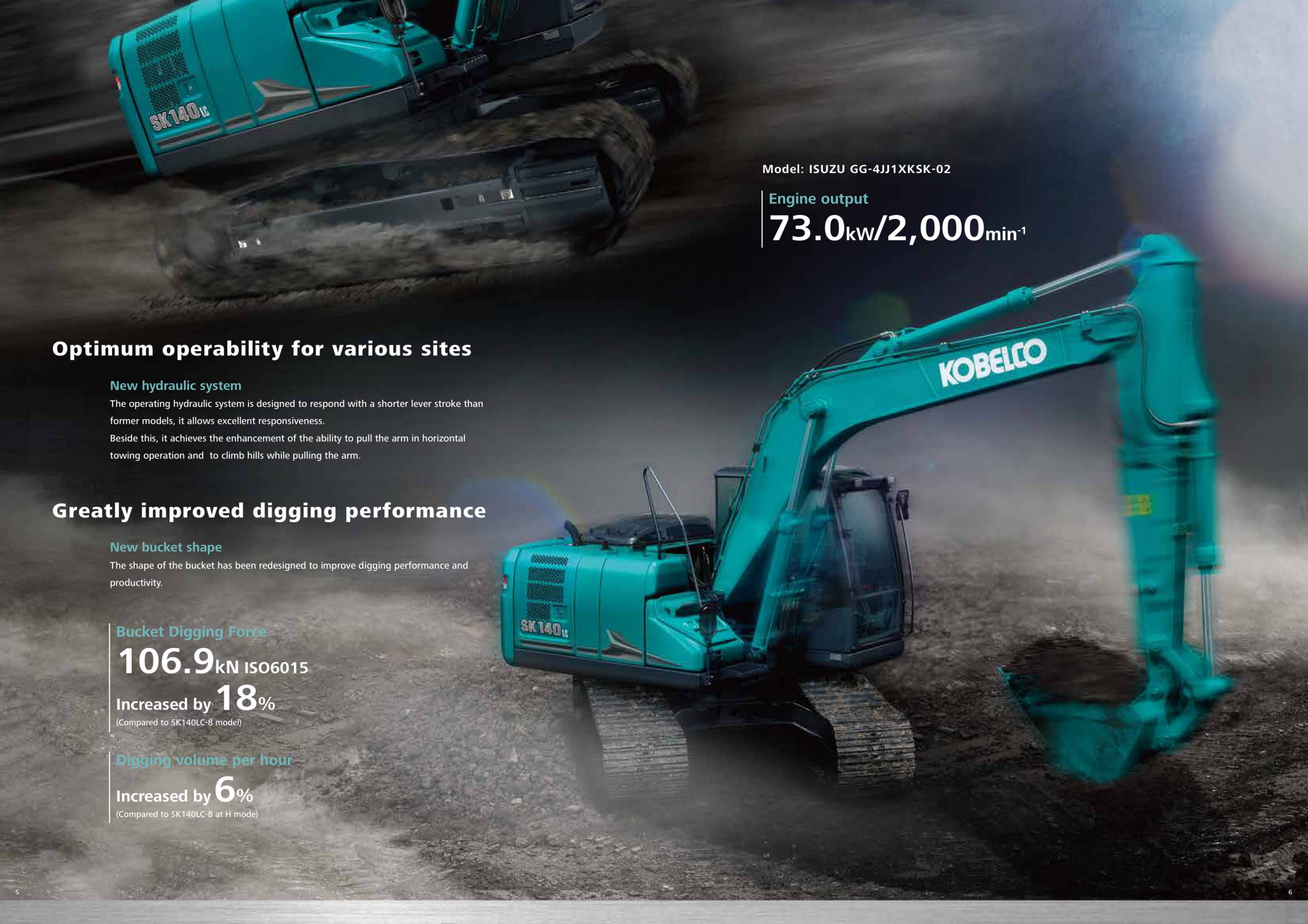 xe đào kobelco máy đào sk120 sk130 sk140