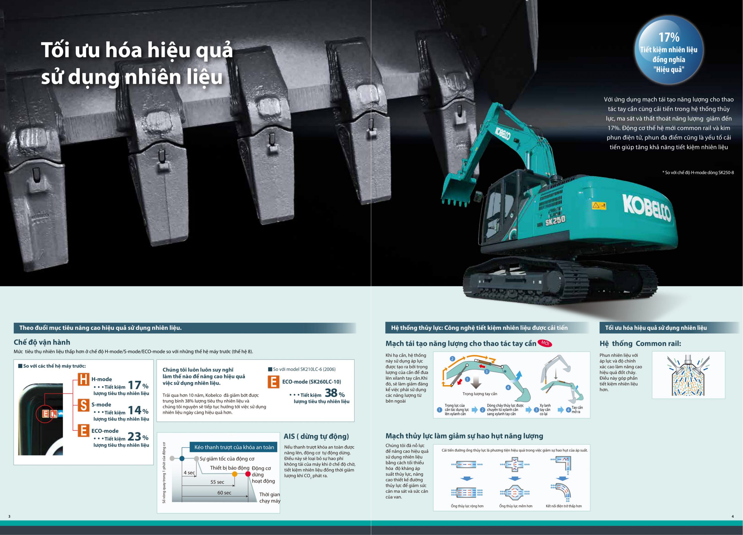 xe đào kobelco sk250 máy đào gầu 1 1.2 khối xe đào kobelco sk250 máy đào gầu 1 1.2 khối