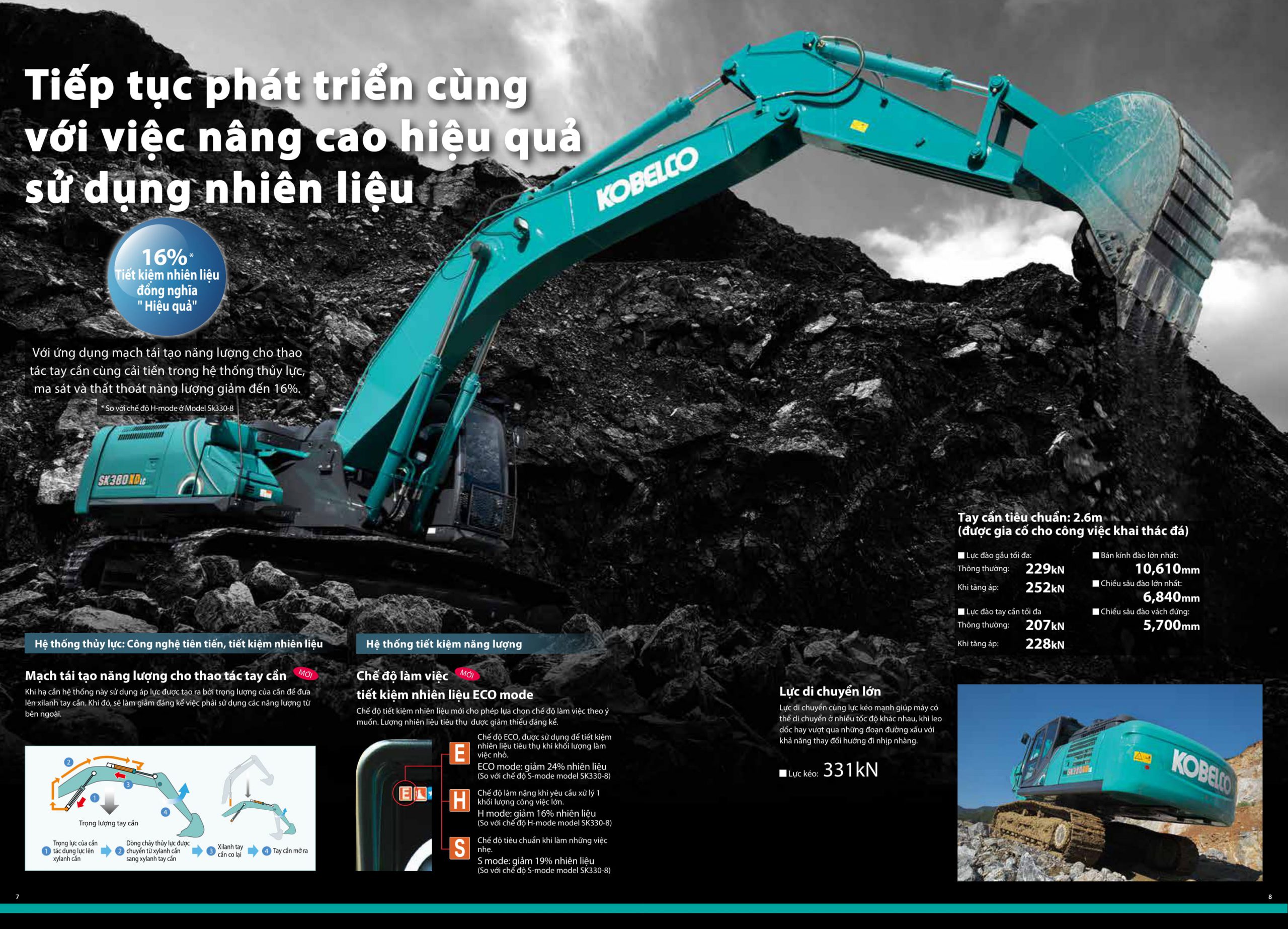máy đào kobelco sk380 xe đào gầu 1.6 1.9 khối máy đào kobelco sk380 xe đào gầu 1.6 1.9 khối