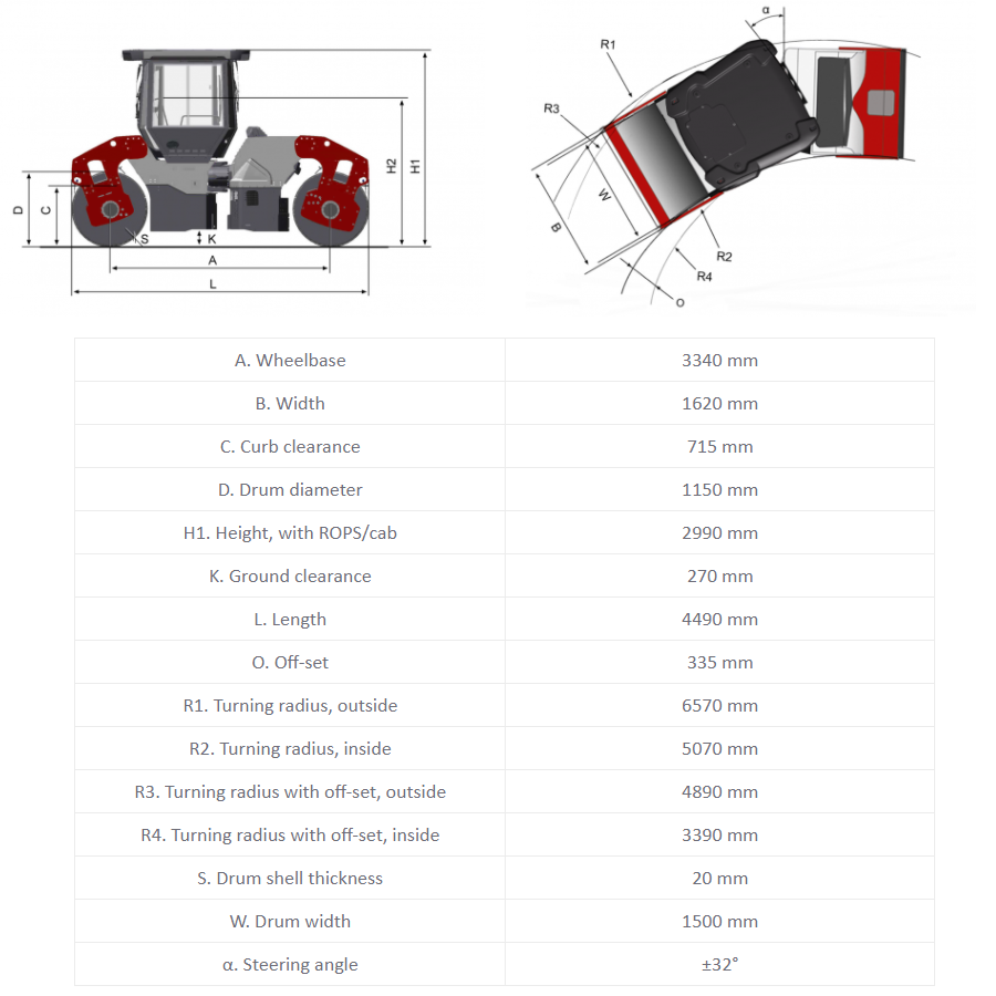 xe lu hai bánh thép dynapac cc2200