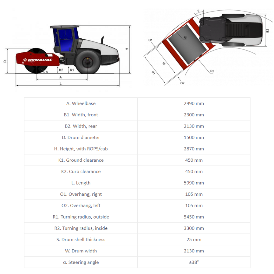 xe lu rung 12 tấn dynapac ca2500d