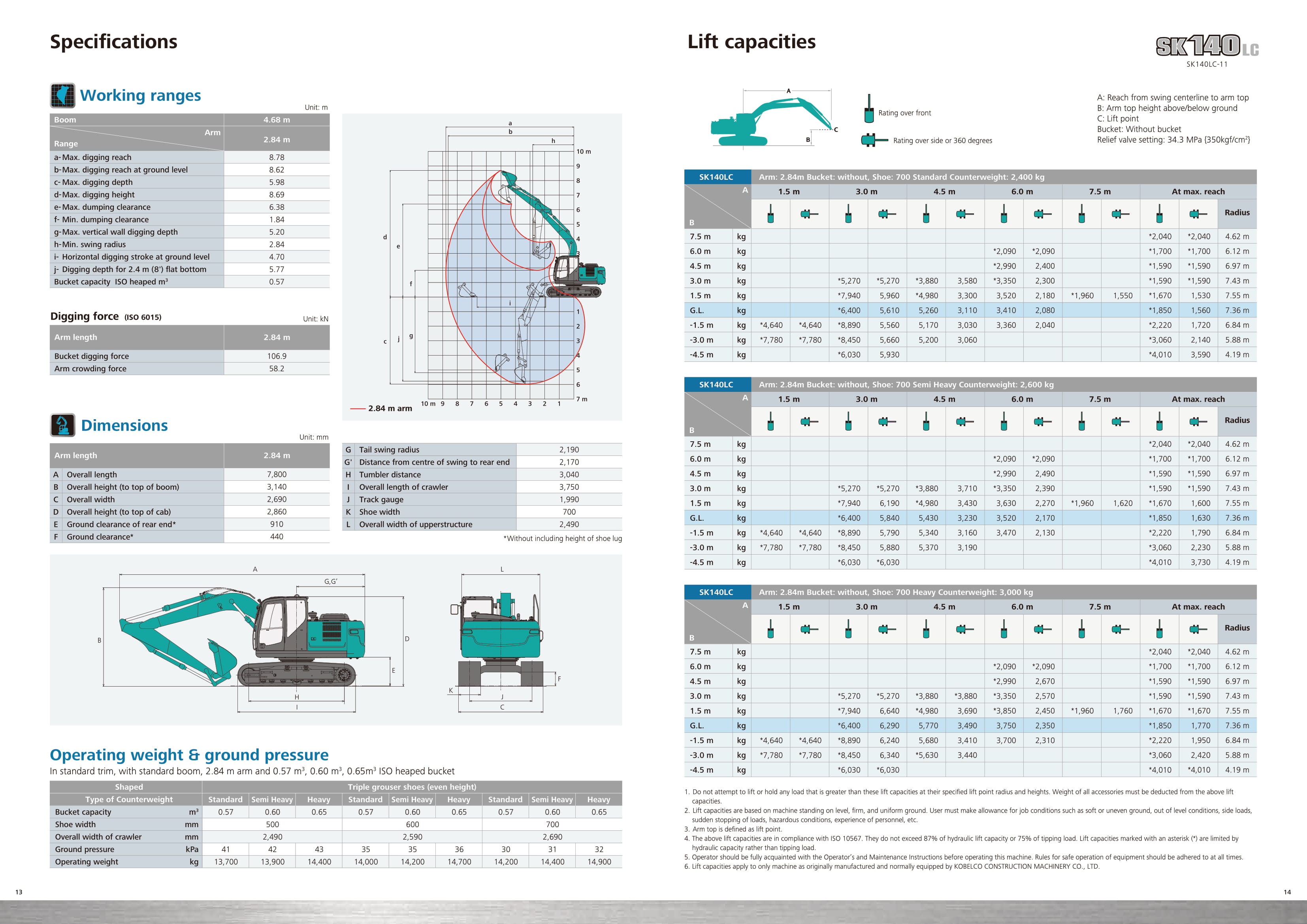 xe đào kobelco sk120 sk130 máy đào gầu 05 xe đào kobelco sk120 sk130 máy đào gầu 05
