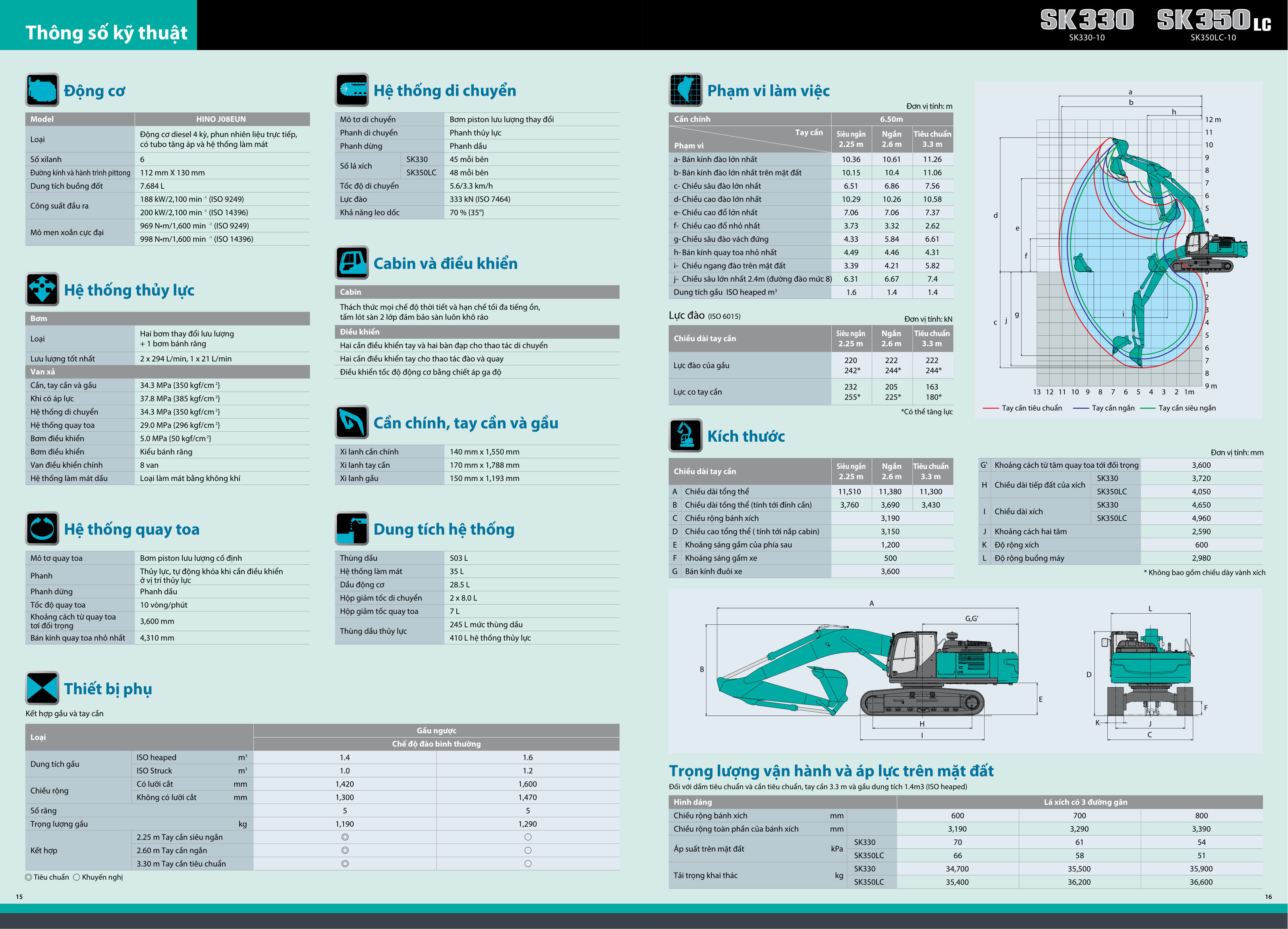 xe đào kobelco sk330 sk350 máy đào gầu 1.4 1.6 khối
