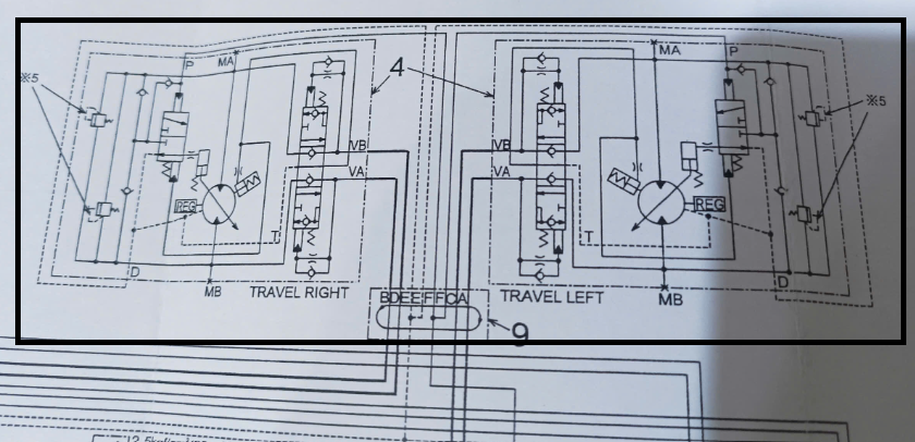 Hệ thống thủy lực của máy đào bánh xích kobelco